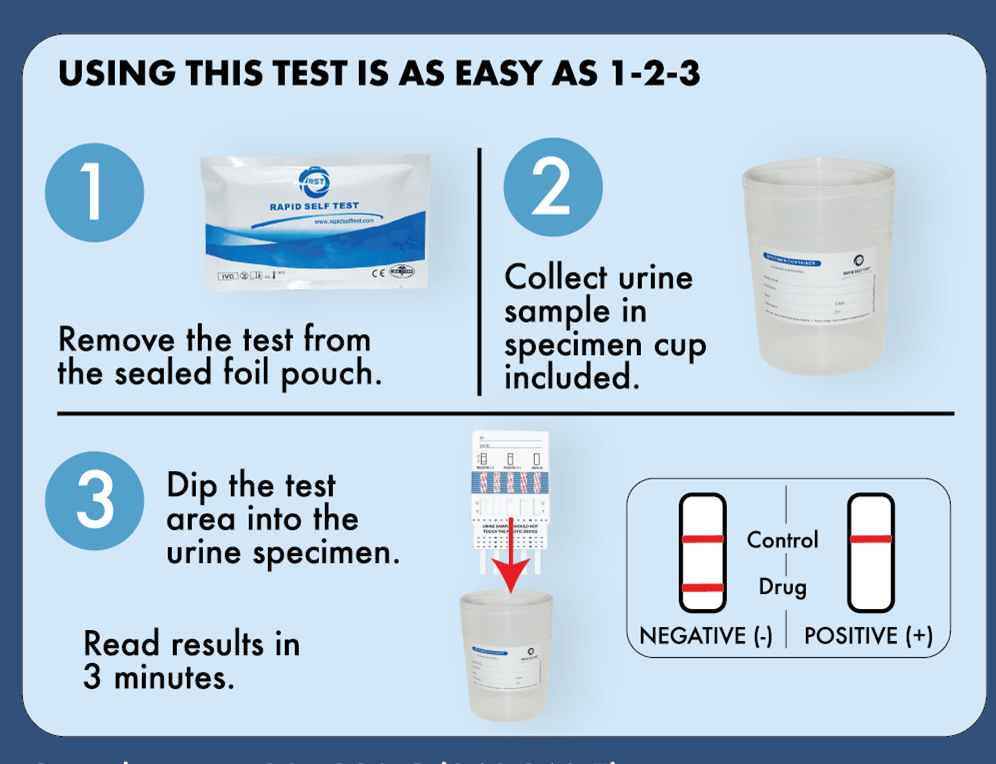 First Reddit post. How to pass the drug test for stoners. :  r/StonerEngineering